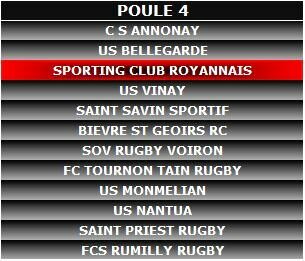 Poule 3 Saison 2018/2019 Poule 3 Saison 2018/2019